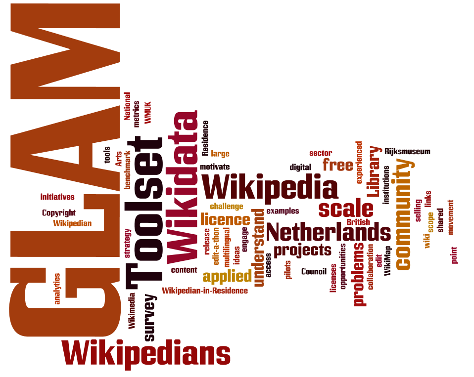 GLAMWIKI 13 knowledge gained word cloud.png