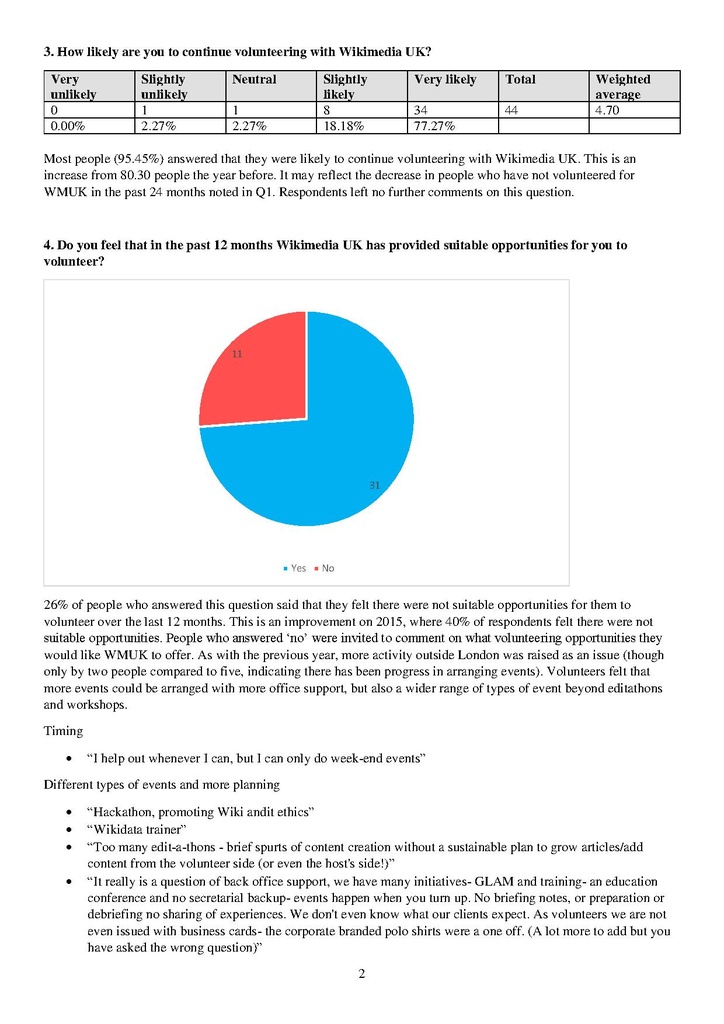 File:2016–17 volunteer survey detailed report.pdf