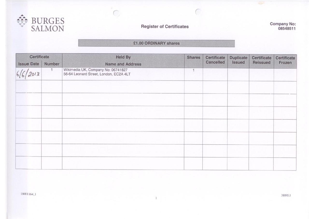 File:Cultural Outreach Limited - register of certificates.pdf
