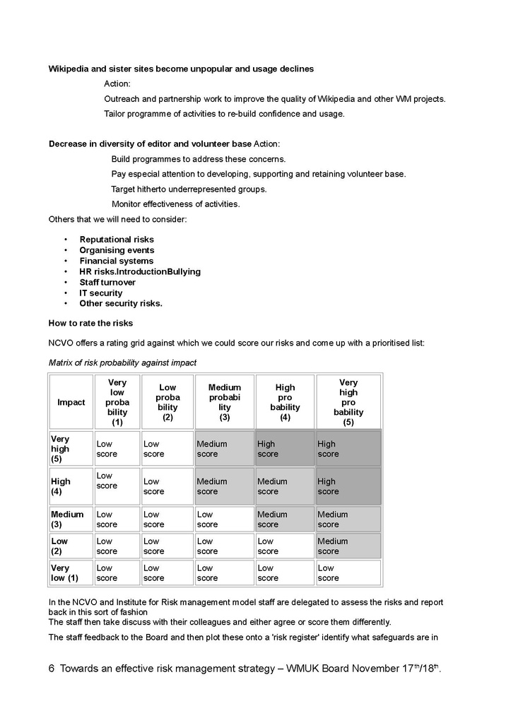 File:Board paper on risk 17 and 18 November 2012.pdf