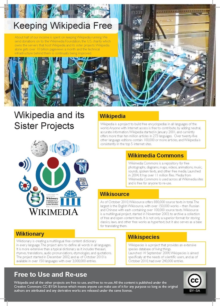 File:Wikimedia A4 insert v5 FINAL.pdf