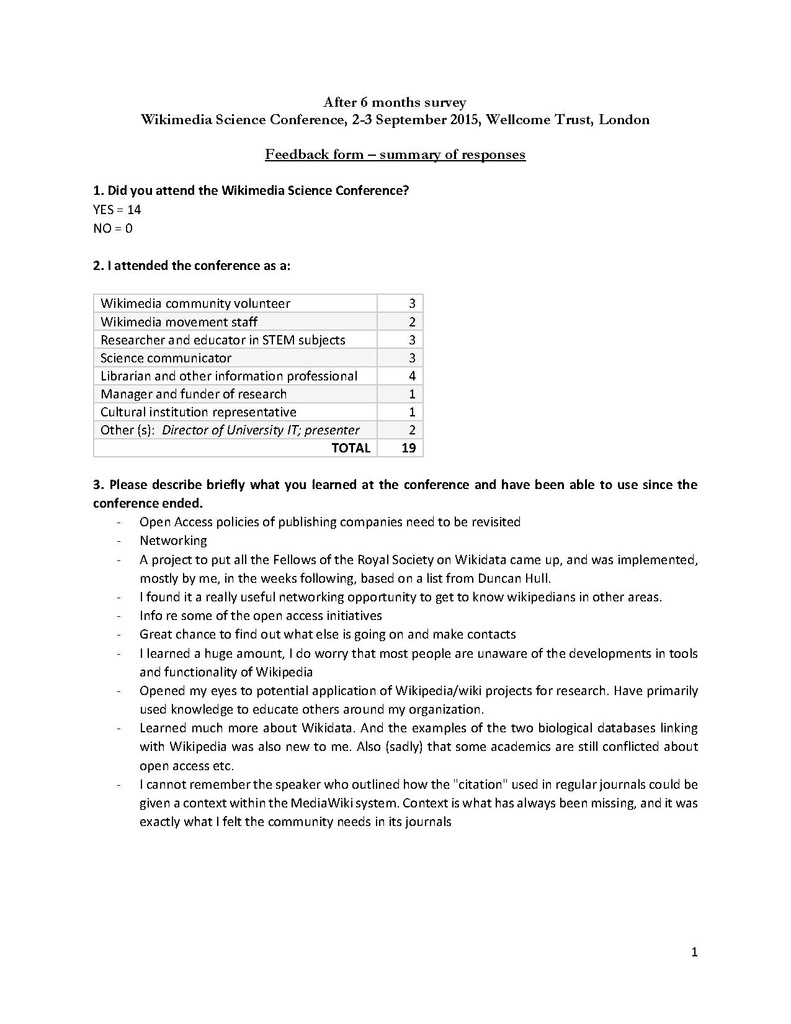 File:WM Science Conference after 6 months survey.pdf