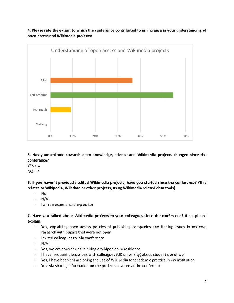 File:WM Science Conference after 6 months survey.pdf