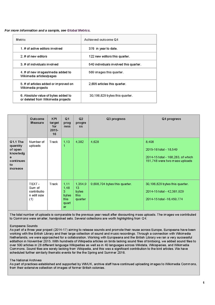 File:Q4 2015-16 report card.pdf