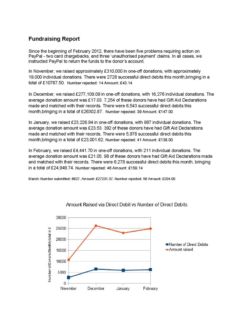 File:March2012 Report to Board - Richard Symonds.pdf