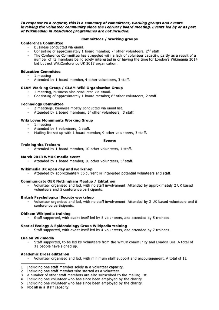 File:Volunteer Support Organiser Board report, May 2013.pdf