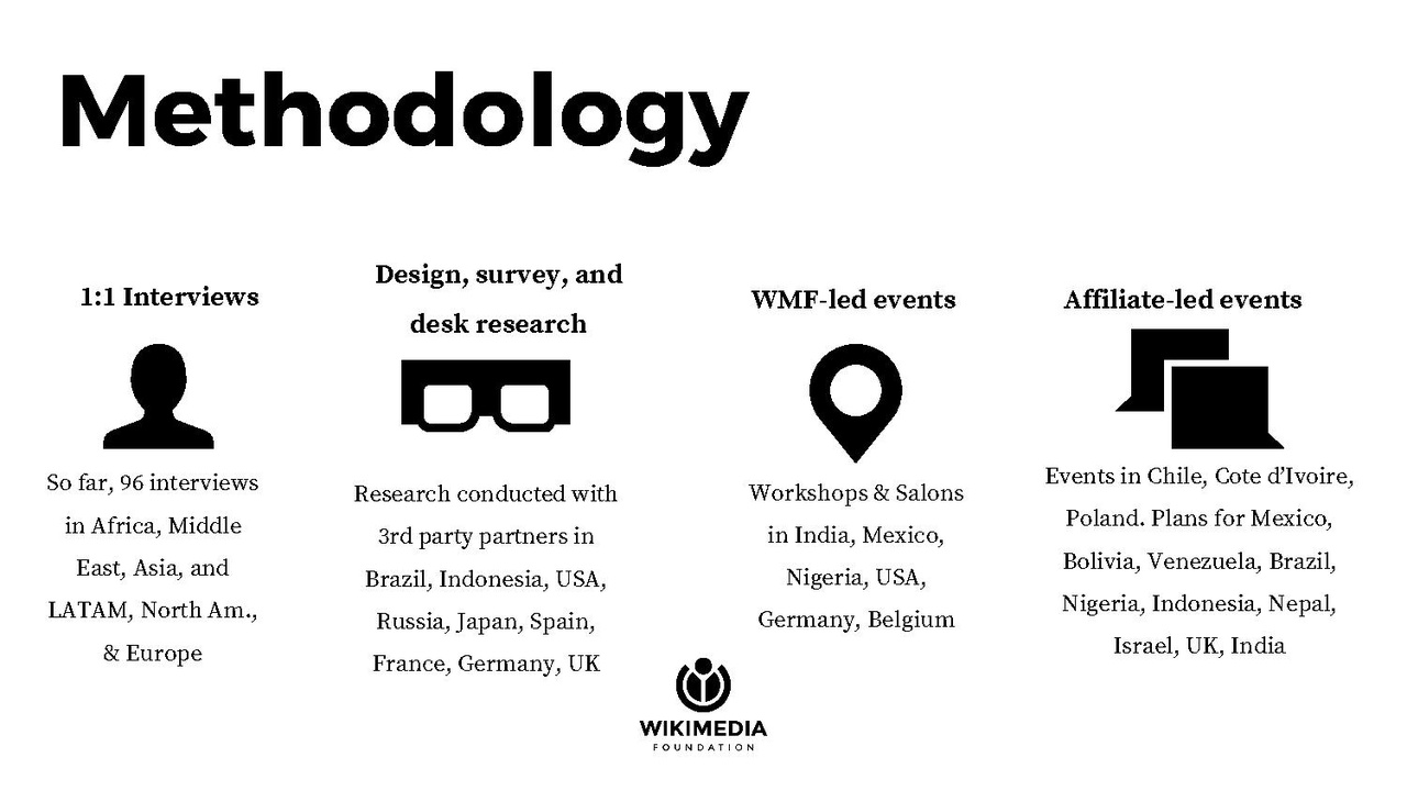 File:New Voices @ WMUK (1).pdf