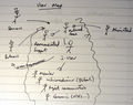 Thumbnail for version as of 17:34, 27 April 2012