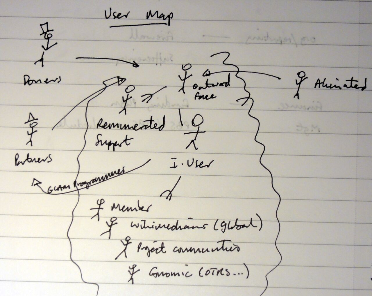File:User Map sketch by Fae.jpg