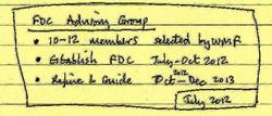 FDC.pdf