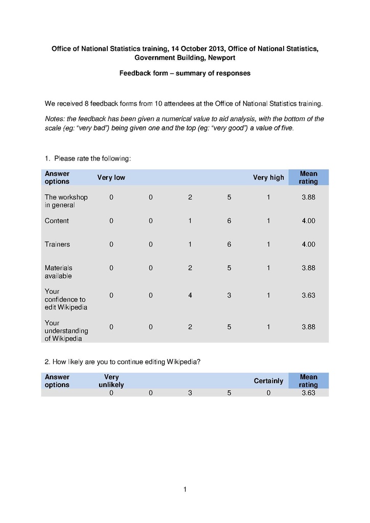 File:ONS training feedback, October 2013 summary.pdf