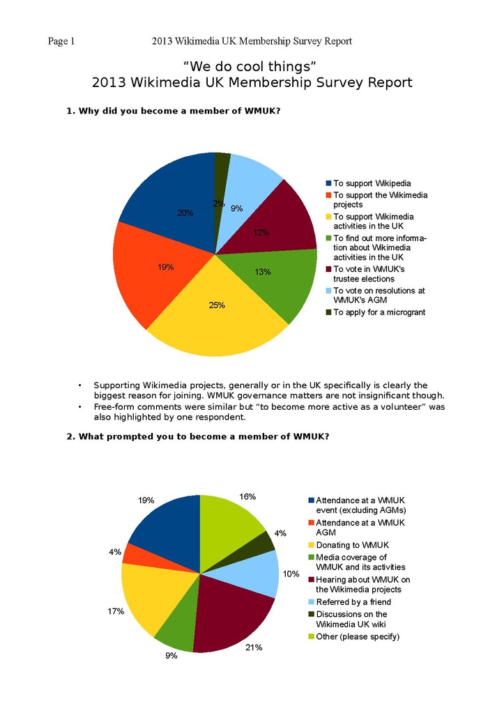 File:Membership 2013 Full Survey Report.pdf