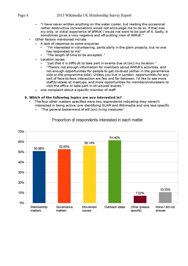 File:Membership 2013 Full Survey Report.pdf