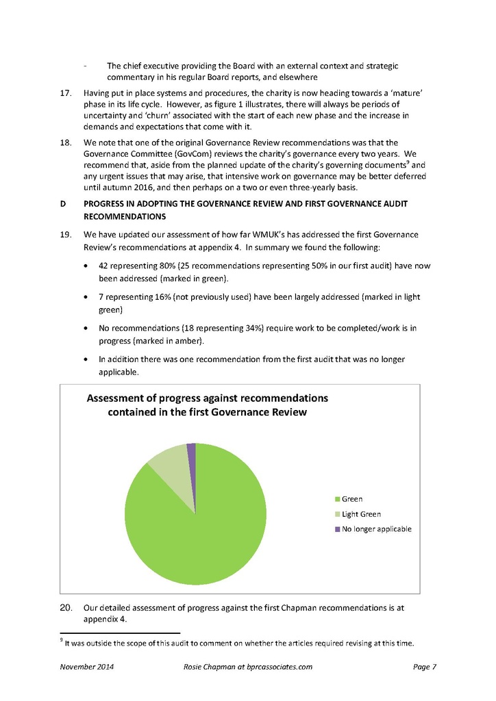 File:Final governance audit report, Nov 2014.pdf