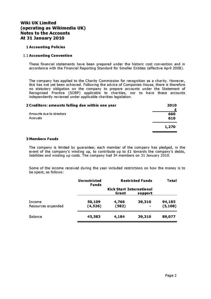 File:WMUK Jan2010 Abbreviated Accs FINAL.pdf