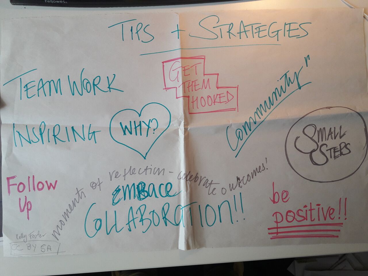 File:Train the Trainer tips- refresher2017.jpeg